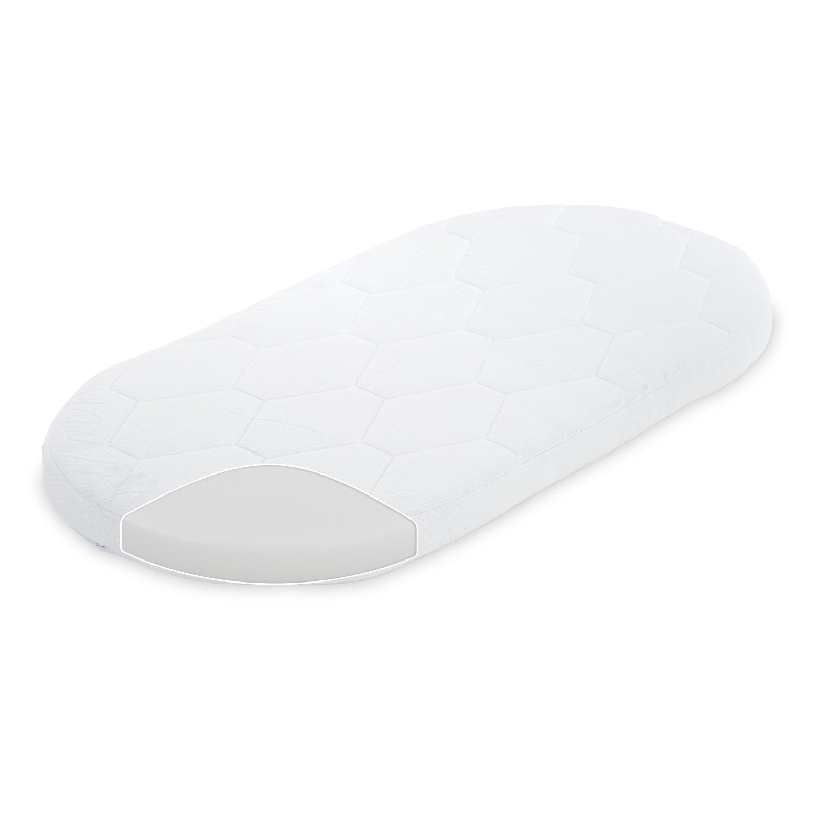 Classic mattress for bassinet, 80x40 cm