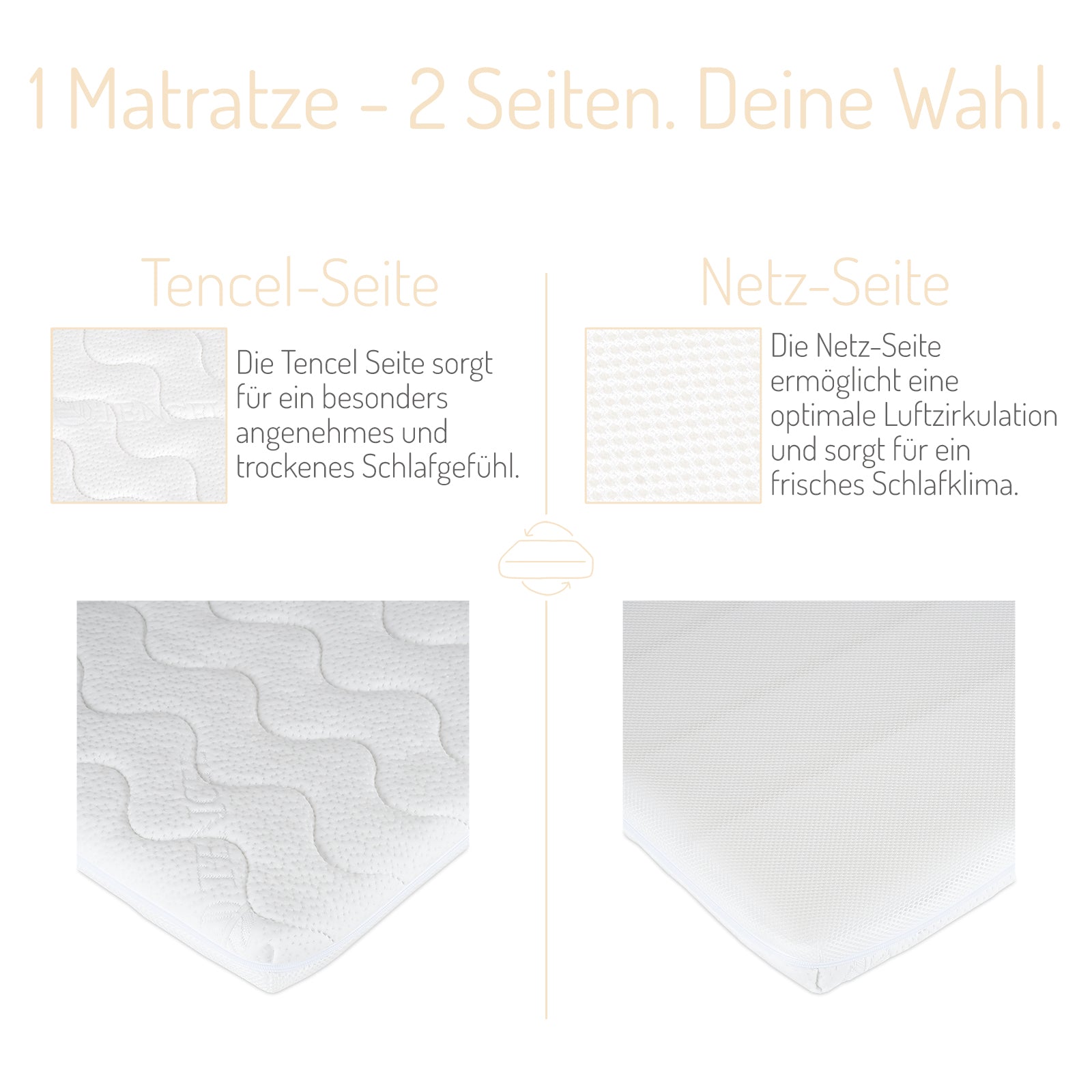 Matratze Premium für Kinderbett 120x60