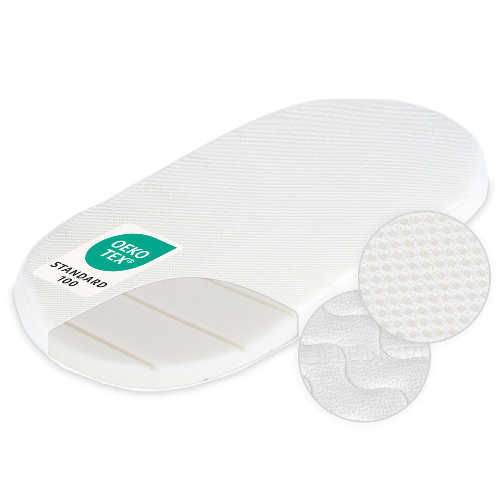 Matratze Premium für Beistellbett 80x40 cm